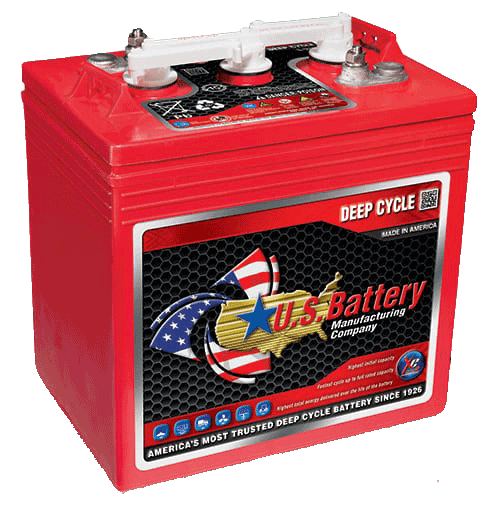 6-Volt Battery Box, Made in USA