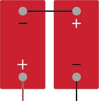 Configuración 1