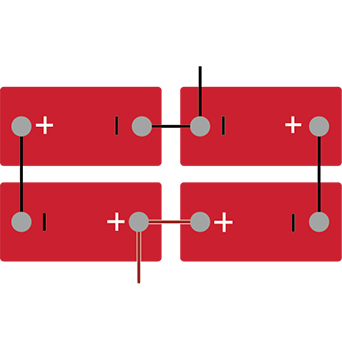 Configuración 2