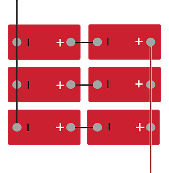 Configuración 3