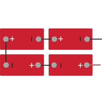 Configuration 4