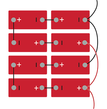 Configuración 5