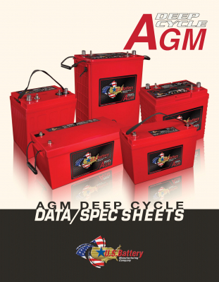 COMPLETE AGM DATA SHEET BOOKLET(4mb- Large File)