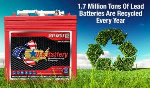 U.S. Batterieherstellung feiert National Clean Energy Week