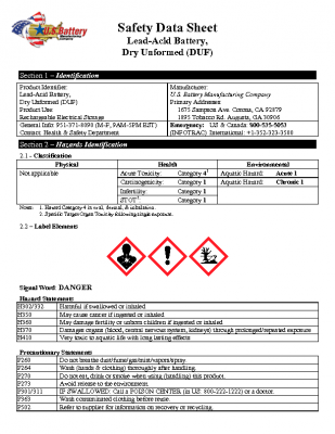 SAFETY DATA SHEET DRY 2015