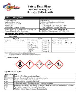 SAFETY DATA SHEET WET 2023