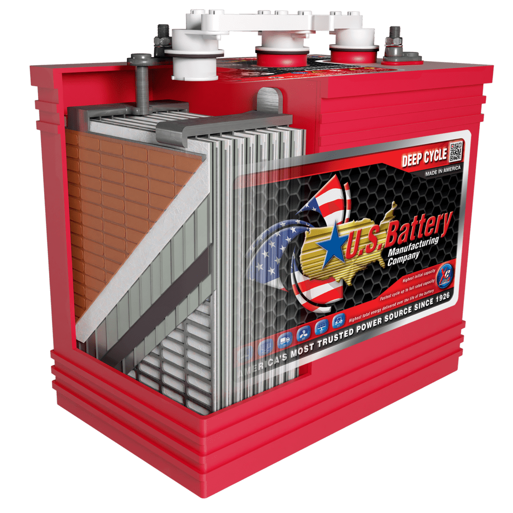 Cutaway view of U.S. Battery Deep Cycle Flooded Lead acid Battery