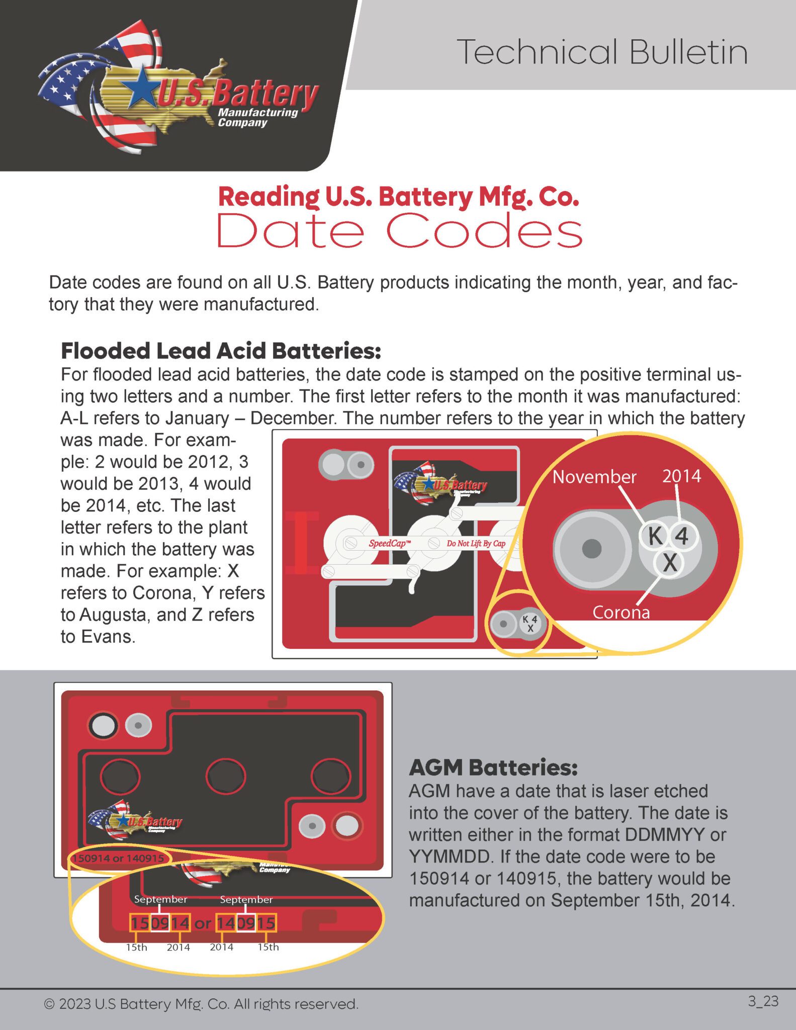 U.S. Battery Literature | U.S. Battery Mfg. Co. | Since 1926