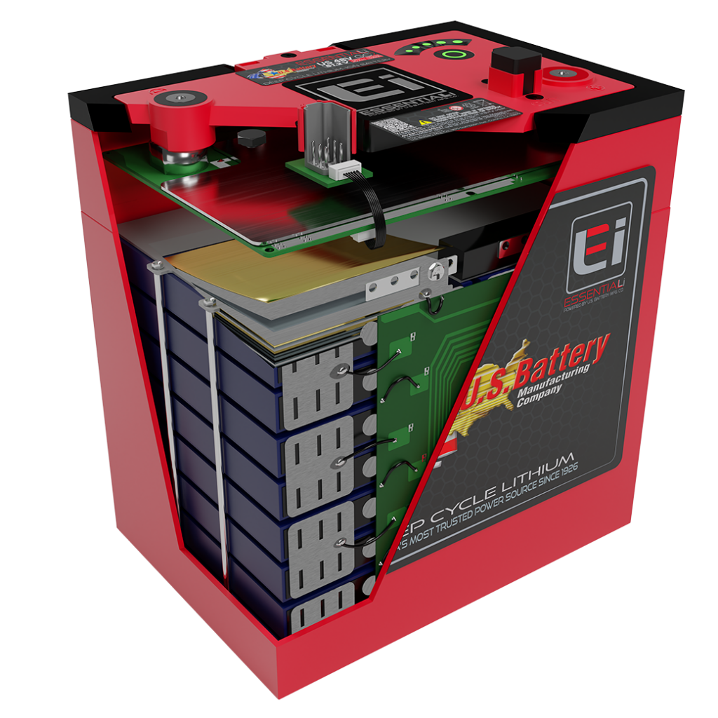 Essential Li® GC2 Cutaway