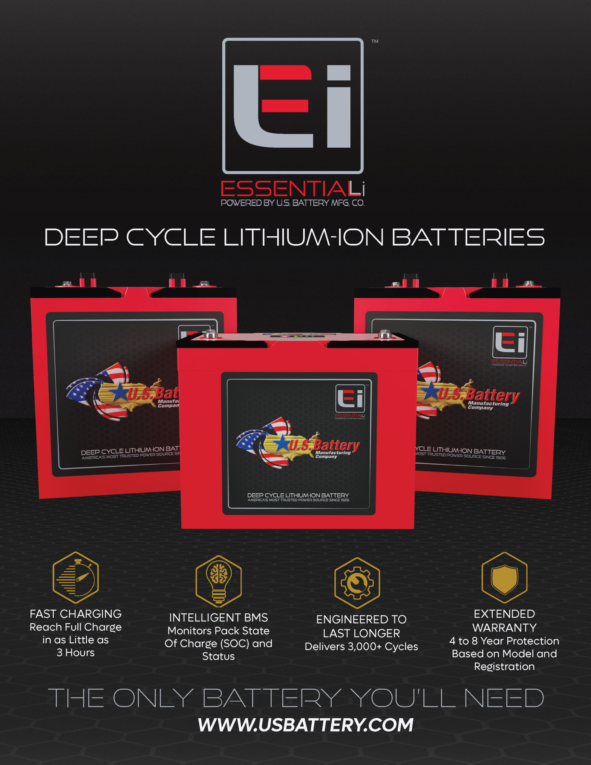 Essentisl Li® Battery line