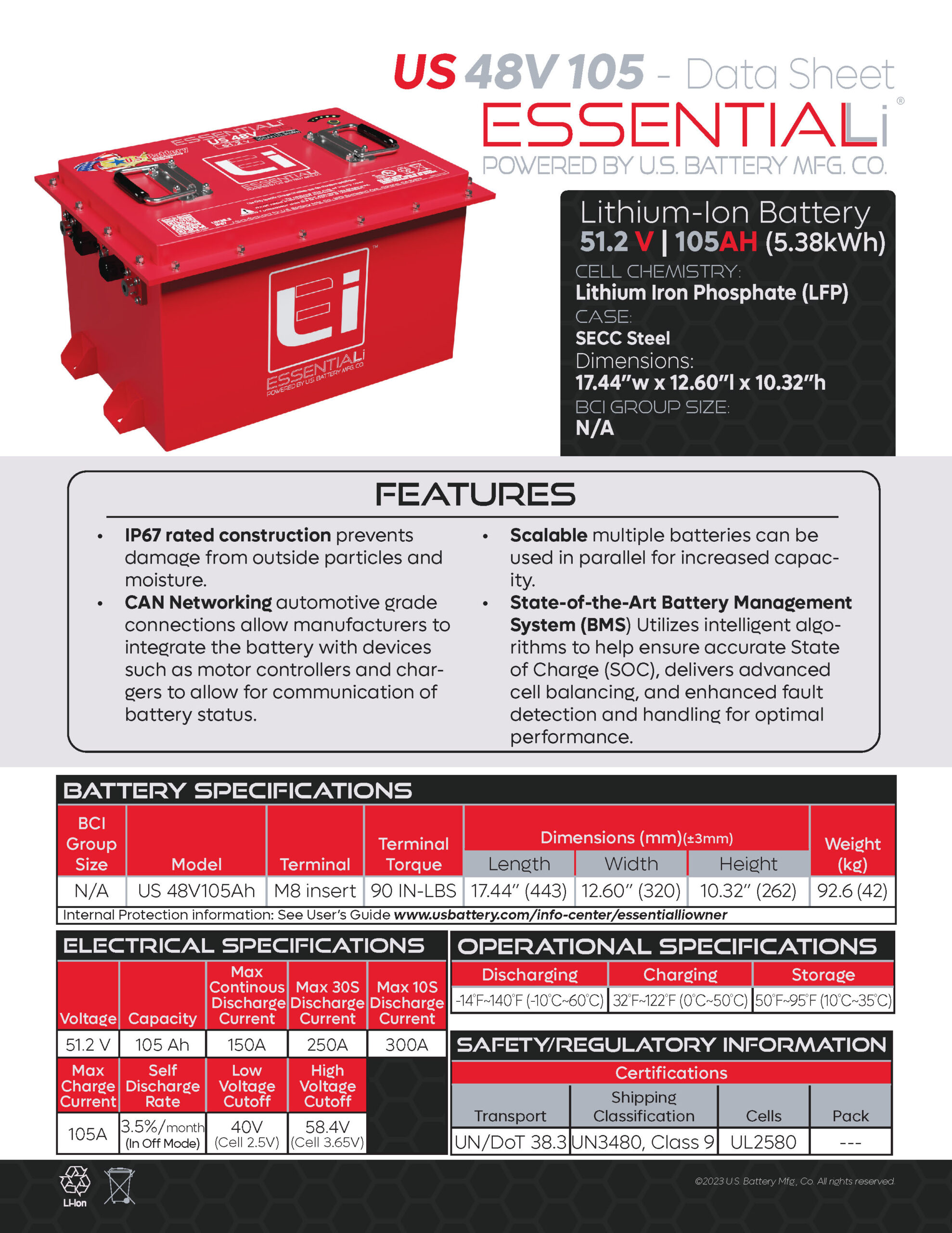 US 48V 105 Data sheet thumbnail