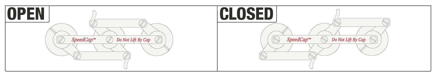 Diagram of Open and Close position of SpeedCaps