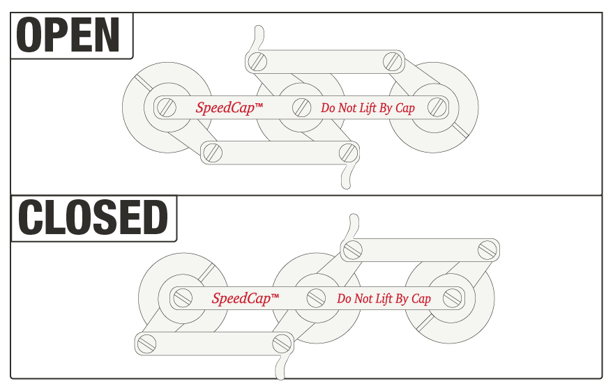 Diagram of Open and Close position of SpeedCaps