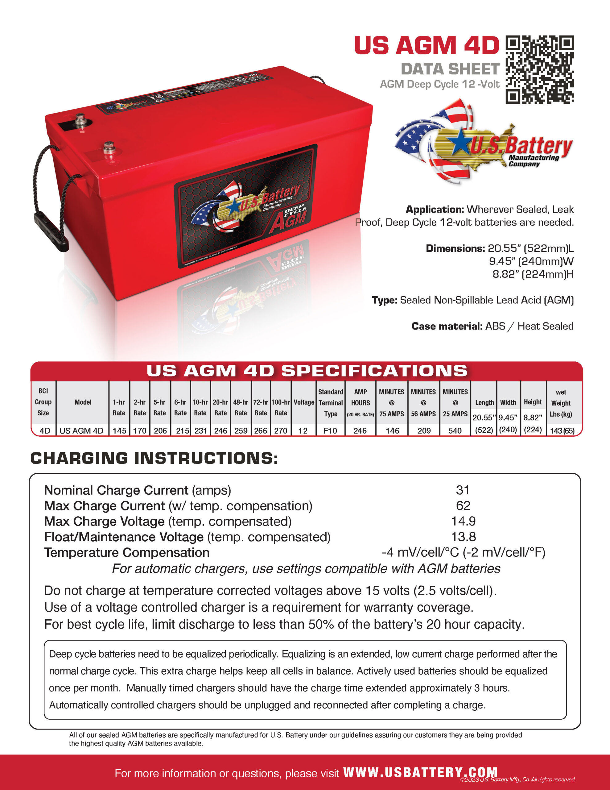 US AGM 4D Datasheet Thumbnail