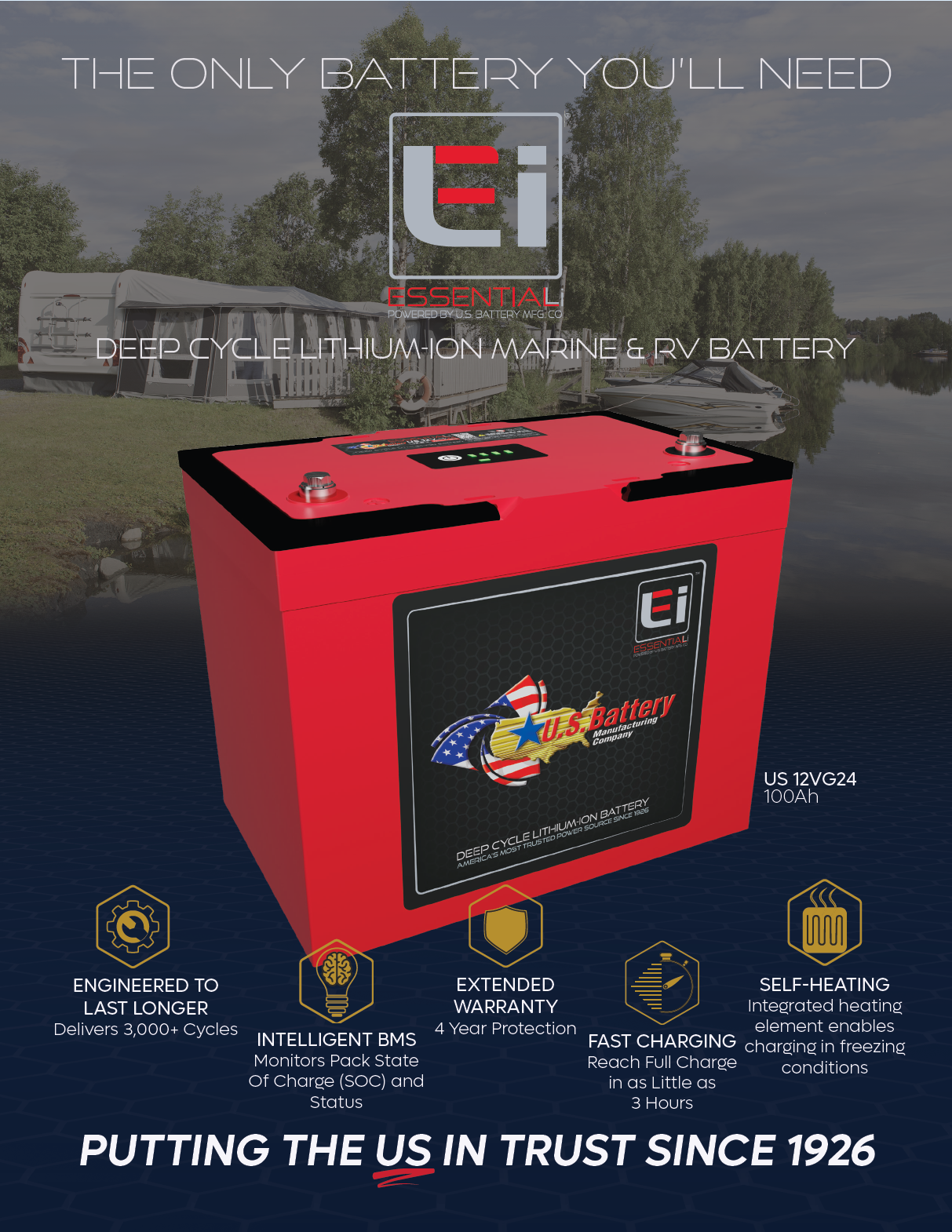 Essential Li Marine/RV Flyer – Miniaturansicht